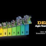 Desil angka penentu kesejahteraan