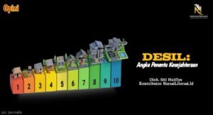 Desil angka penentu kesejahteraan